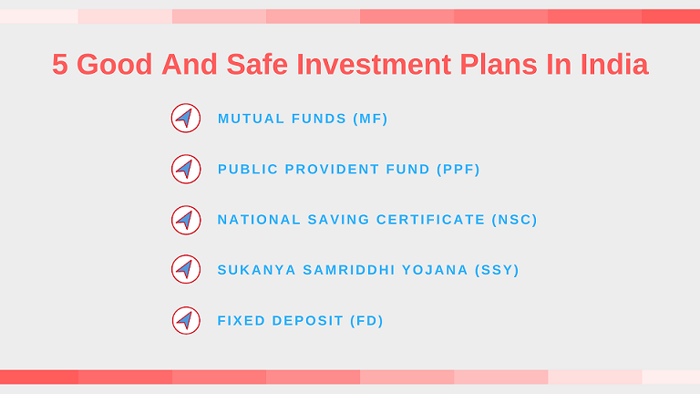 best investment plans in india